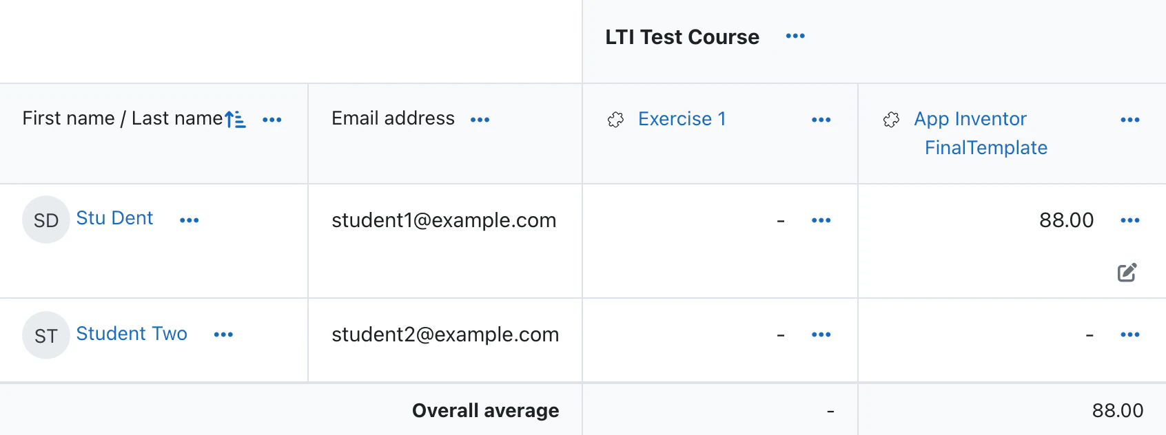 Moodle&rsquo;s grader report with a column named App Inventor FinalTemplate. The first student has a grade of 88.00 and the second student has none yet.